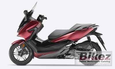 Honda forza on sale 125 2019